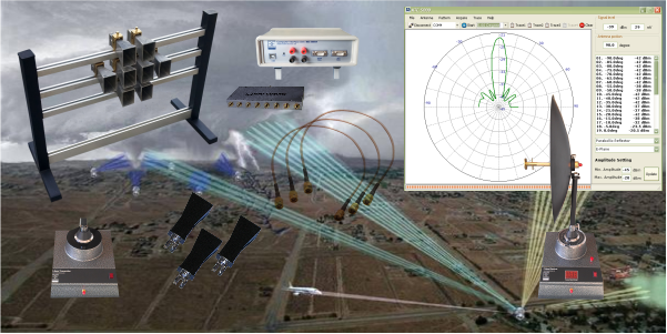 Phased Array Antenna Trainer